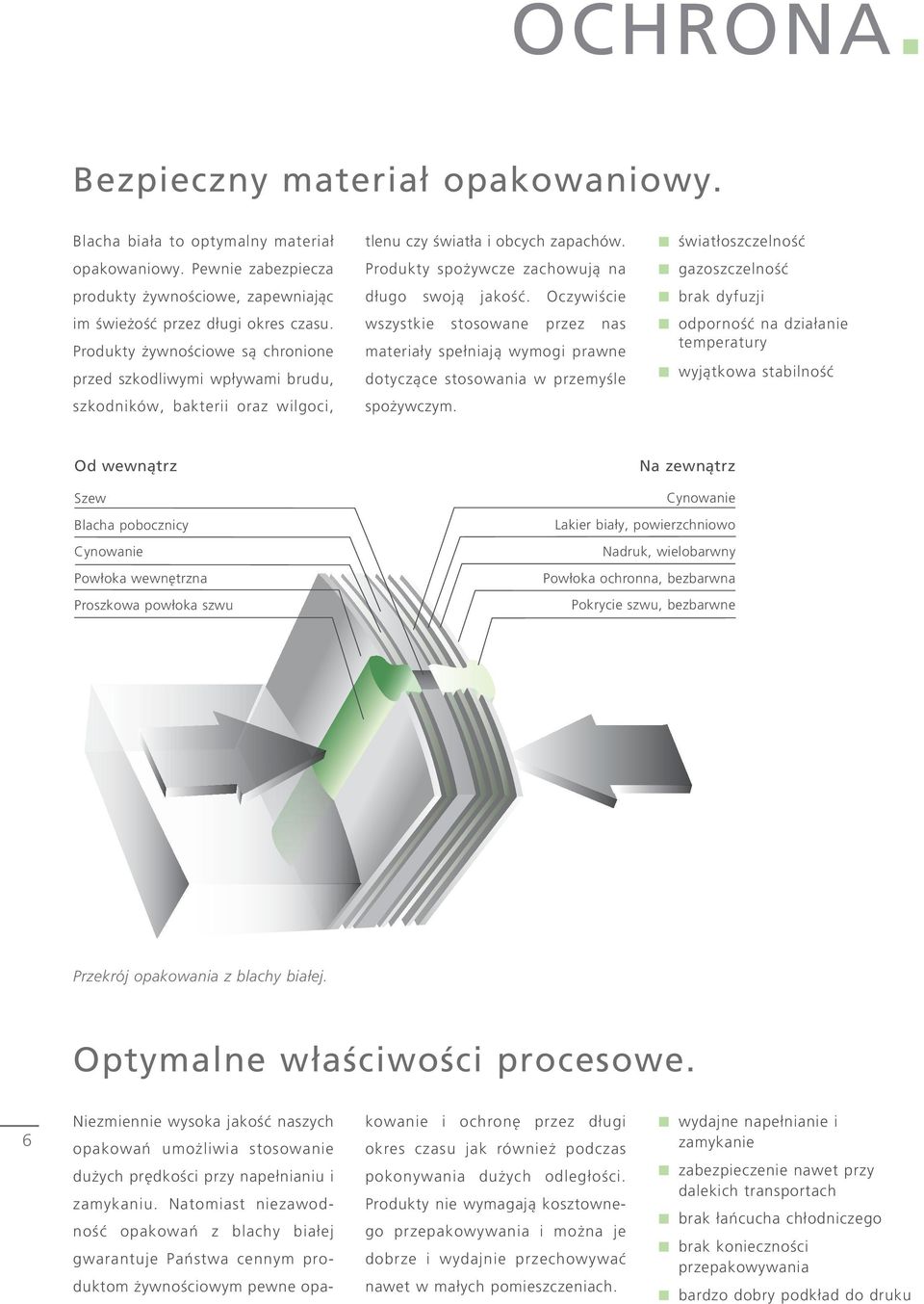Oczywiście wszystkie stosowane przez nas materiały spełniają wymogi prawne dotyczące stosowania w przemyśle spożywczym.
