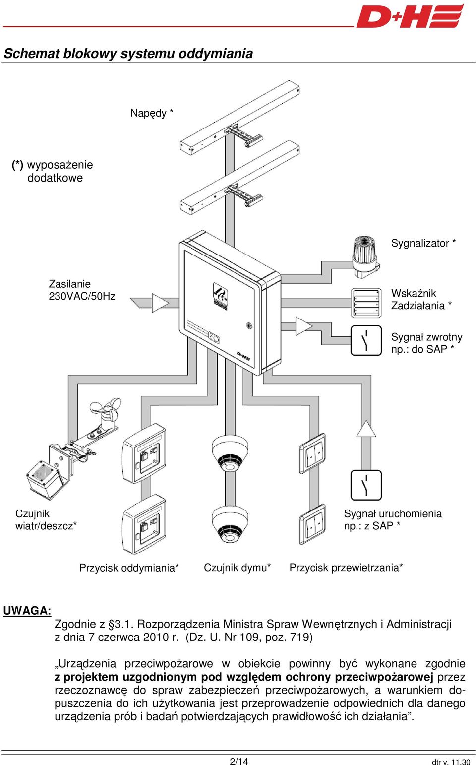 Rozporządzenia Ministra Spraw Wewnętrznych i Administracji z dnia 7 czerwca 2010 r. (Dz. U. Nr 109, poz.