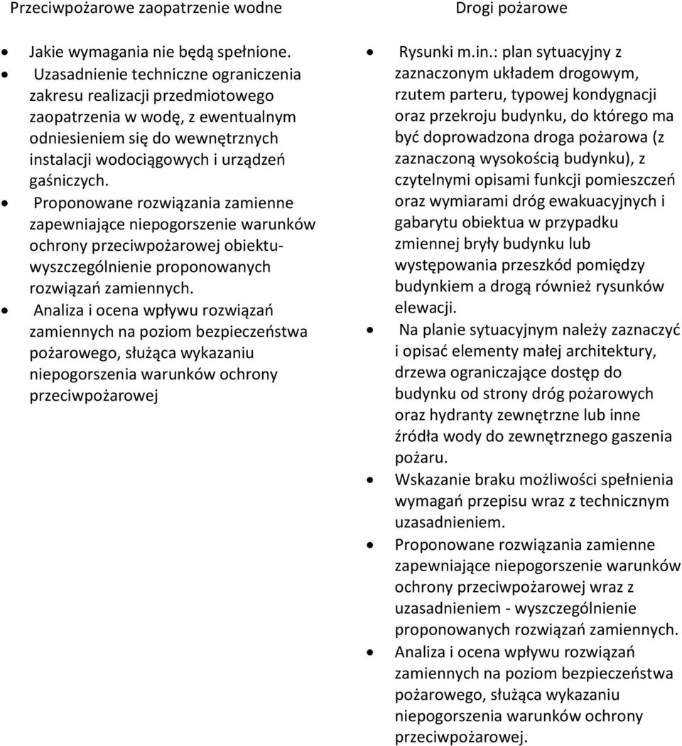 Prpnwane rzwiązania zamienne zapewniające niepgrszenie warunków chrny przeciwpżarwej biektuwyszczególnienie prpnwanych rzwiązań zamiennych.