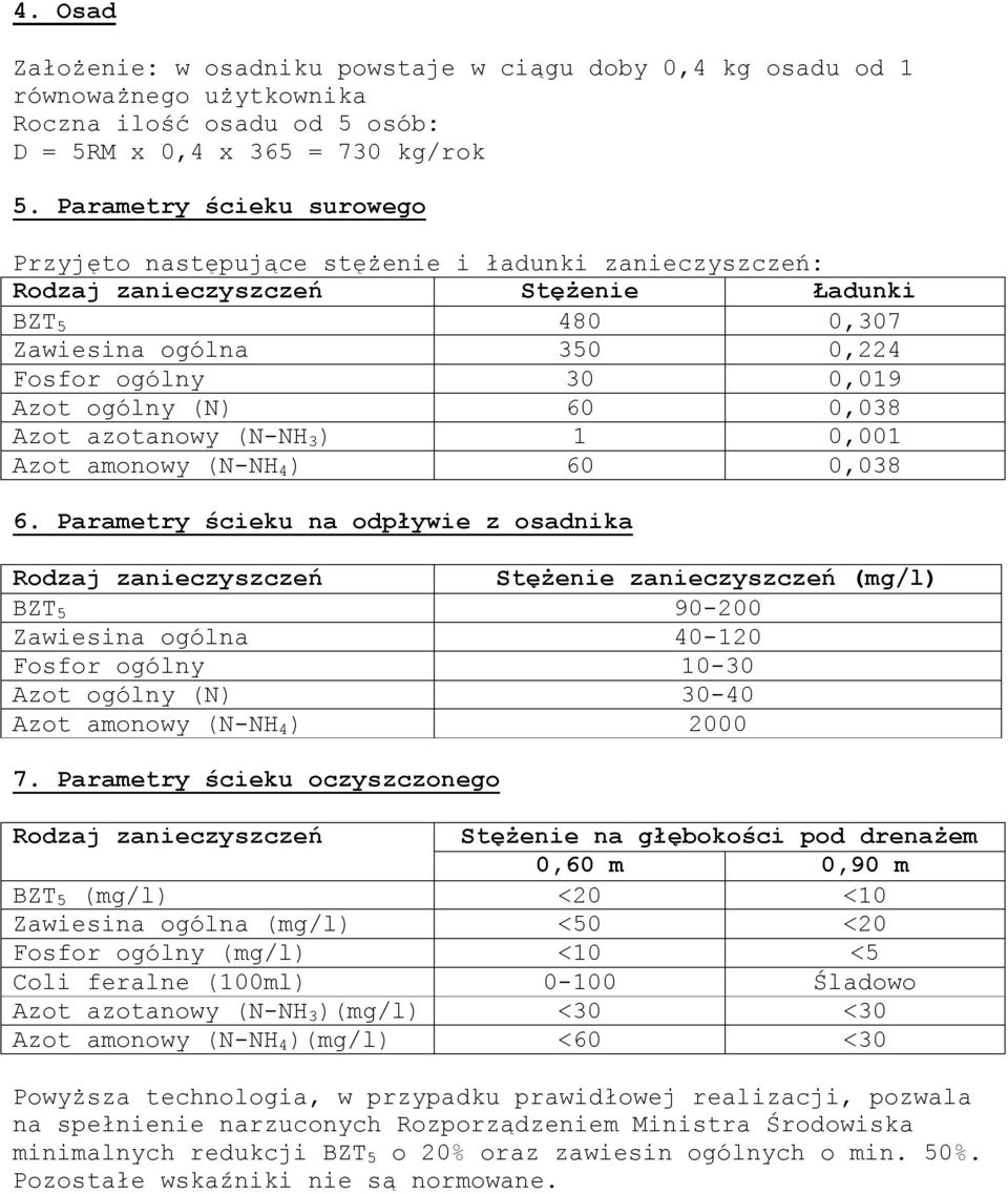 (N) 60 0,038 Azot azotanowy (N-NH 3 ) 1 0,001 Azot amonowy (N-NH 4 ) 60 0,038 6.