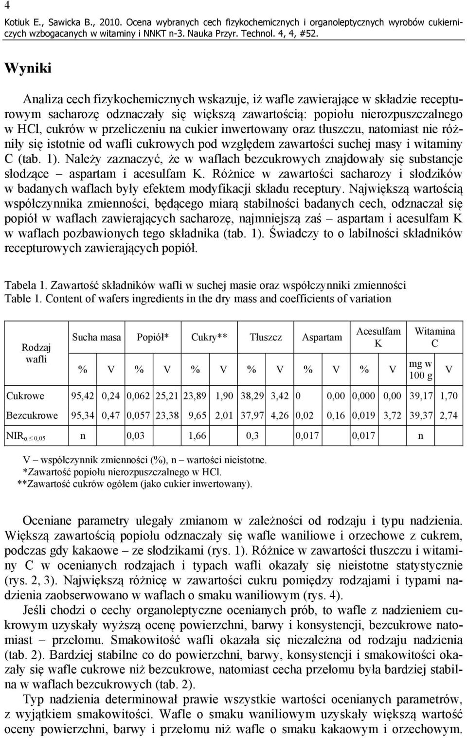 większą zawartością: popiołu nierozpuszczalnego w HCl, cukrów w przeliczeniu na cukier inwertowany oraz tłuszczu, natomiast nie różniły się istotnie od wafli cukrowych pod względem zawartości suchej