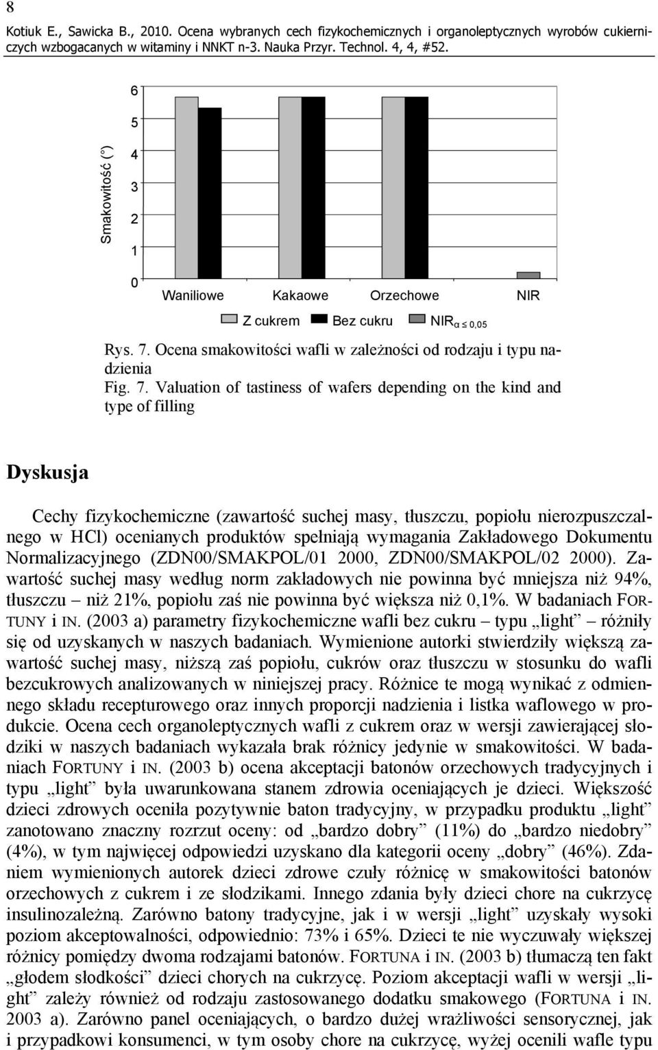 Valuation of tastiness of wafers depending on the kind and type of filling Dyskusja Cechy fizykochemiczne (zawartość suchej masy, tłuszczu, popiołu nierozpuszczalnego w HCl) ocenianych produktów