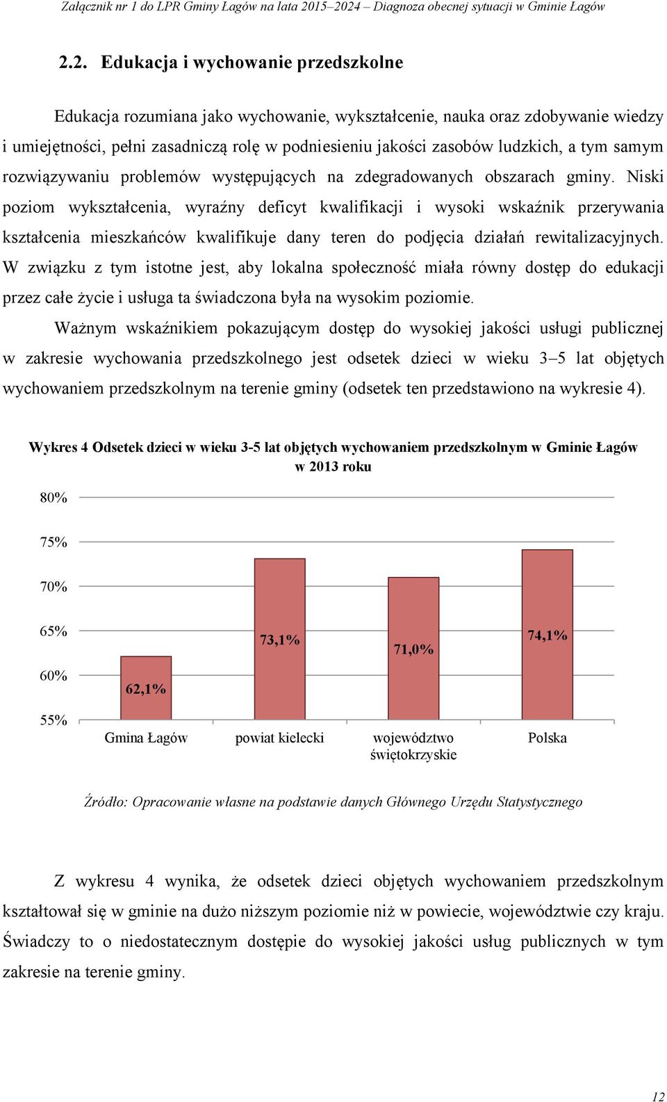 Niski poziom wykształcenia, wyraźny deficyt kwalifikacji i wysoki wskaźnik przerywania kształcenia mieszkańców kwalifikuje dany teren do podjęcia działań rewitalizacyjnych.