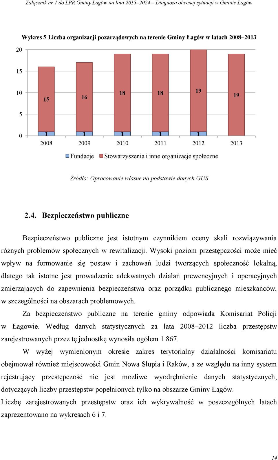 Bezpieczeństwo publiczne Bezpieczeństwo publiczne jest istotnym czynnikiem oceny skali rozwiązywania różnych problemów społecznych w rewitalizacji.