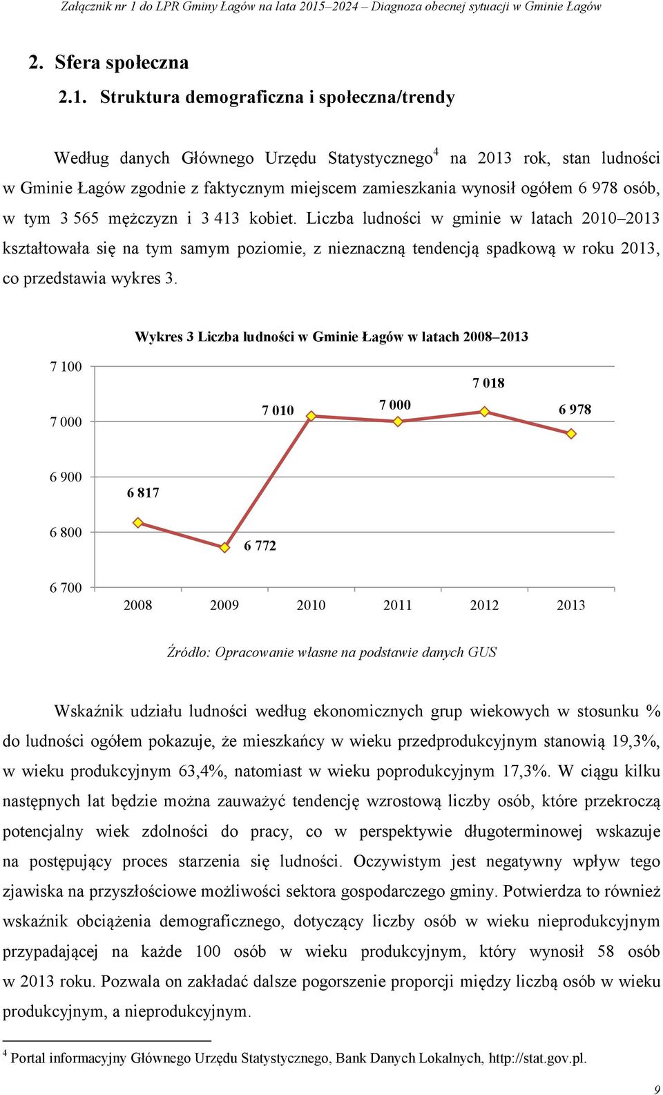 osób, w tym 3 565 mężczyzn i 3 413 kobiet. Liczba ludności w gminie w latach 2010 2013 kształtowała się na tym samym poziomie, z nieznaczną tendencją spadkową w roku 2013, co przedstawia wykres 3.