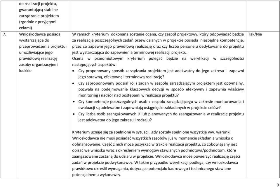 projektowy, który odpowiadać będzie za realizację poszczególnych zadań przewidzianych w projekcie posiada niezbędne kompetencje, przez co zapewni jego prawidłową realizację oraz czy liczba personelu