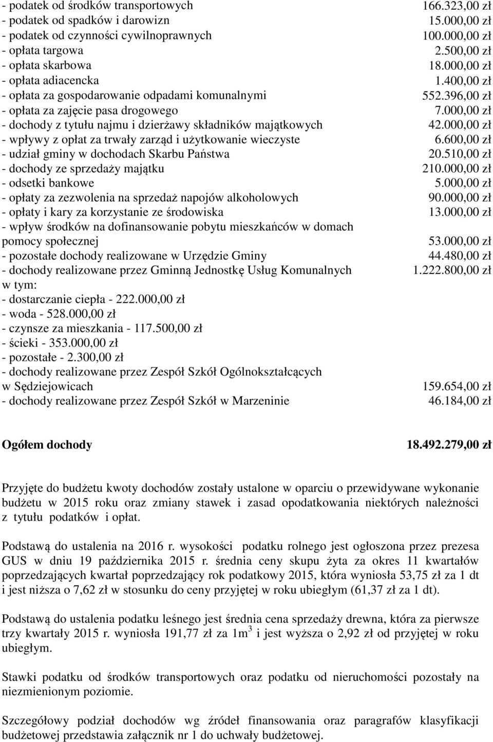 000,00 zł - dochody z tytułu najmu i dzierżawy składników majątkowych 42.000,00 zł - wpływy z opłat za trwały zarząd i użytkowanie wieczyste 6.600,00 zł - udział gminy w dochodach Skarbu Państwa 20.