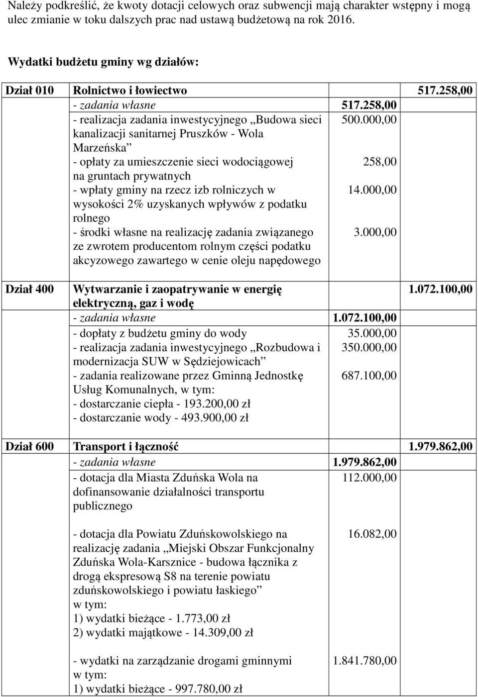 000,00 kanalizacji sanitarnej Pruszków - Wola Marzeńska - opłaty za umieszczenie sieci wodociągowej 258,00 na gruntach prywatnych - wpłaty gminy na rzecz izb rolniczych w 14.