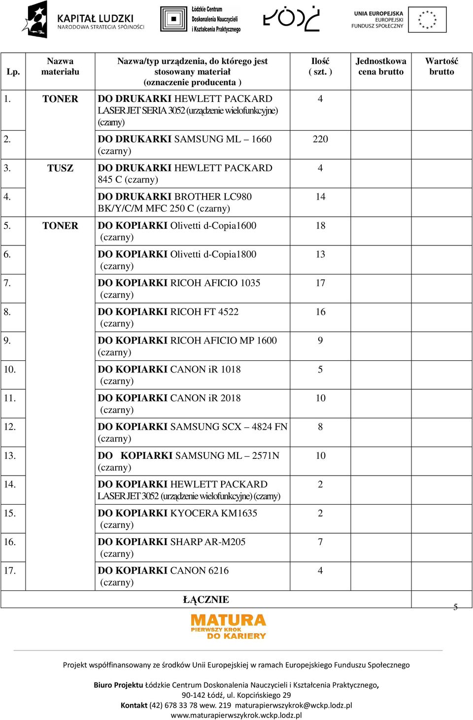 DO DRUKARKI BROTHER LC980 BK/Y/C/M MFC 50 C 1 5. TONER DO KOPIARKI Olivetti d-copia1600 18 6. DO KOPIARKI Olivetti d-copia1800 13 7. DO KOPIARKI RICOH AFICIO 1035 17 8. DO KOPIARKI RICOH FT 5 16 9.