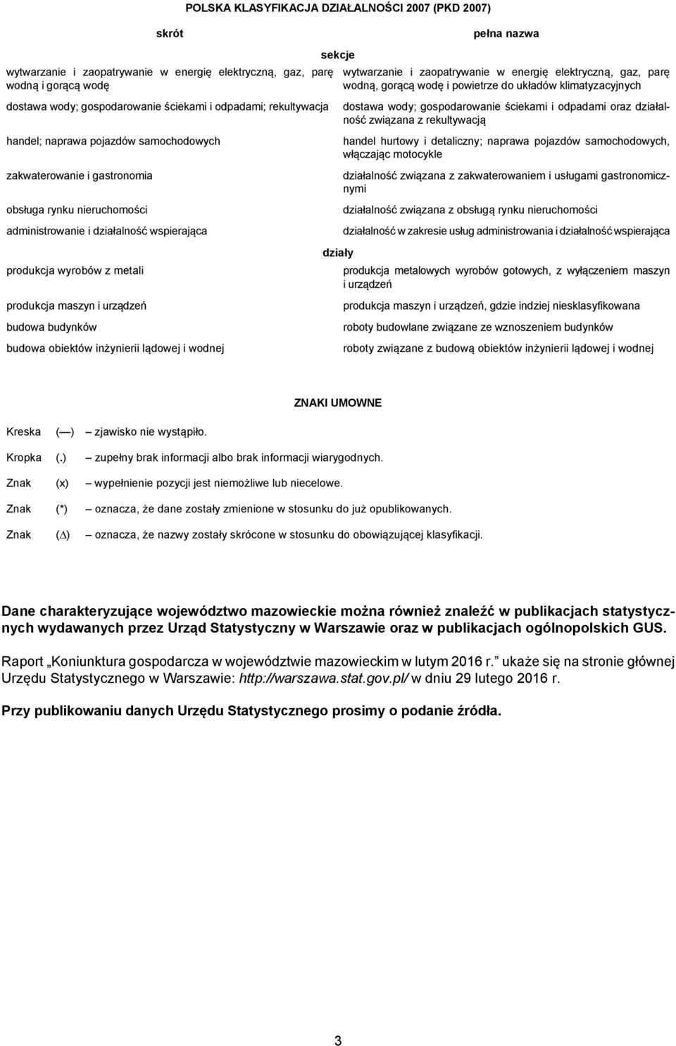 lądowej i wodnej POLSKA KLASYFIKACJA DZIAŁALNOŚCI 2007 (PKD 2007) sekcje pełna nazwa wytwarzanie i zaopatrywanie w energię elektryczną, gaz, parę wodną, gorącą wodę i powietrze do układów