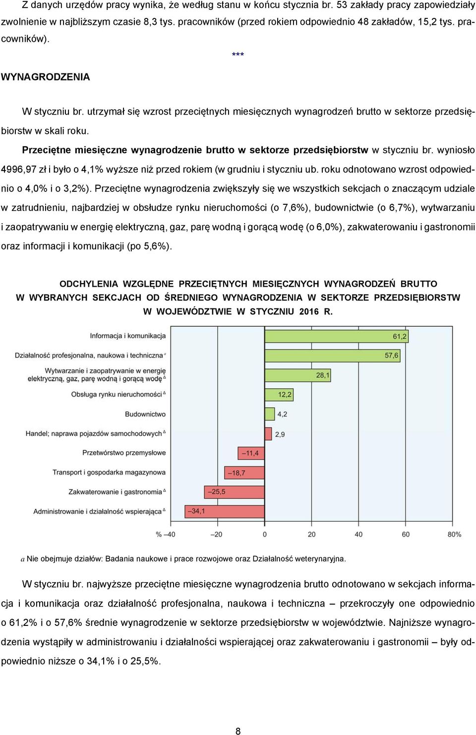 Przeciętne miesięczne wynagrodzenie brutto w sektorze przedsiębiorstw w styczniu br. wyniosło 4996,97 zł i było o 4,1% wyższe niż przed rokiem (w grudniu i styczniu ub.