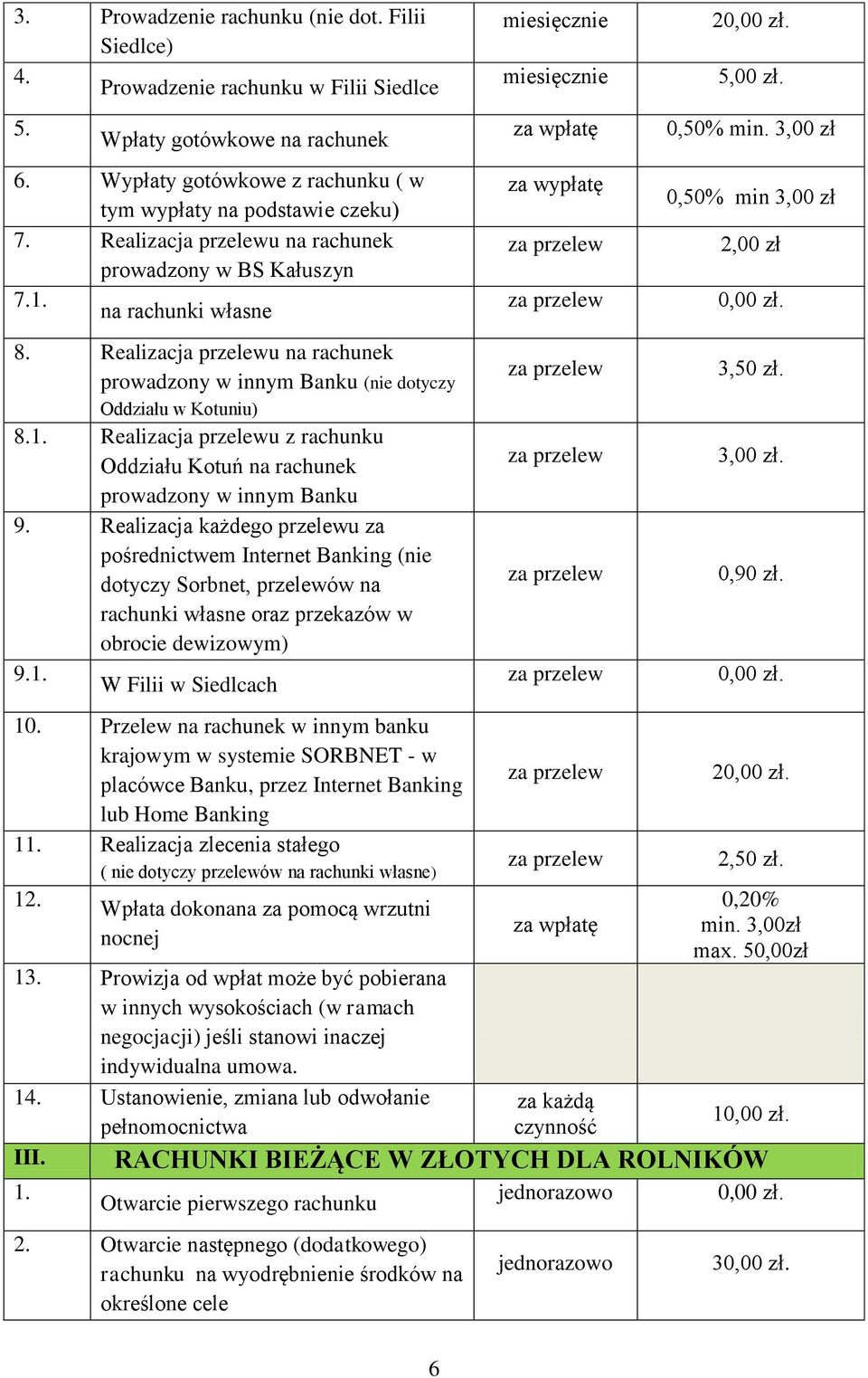 Realizacja każdego przelewu za pośrednictwem Internet Banking (nie dotyczy Sorbnet, przelewów na rachunki własne oraz przekazów w obrocie dewizowym) 9.1. W Filii w Siedlcach 10.