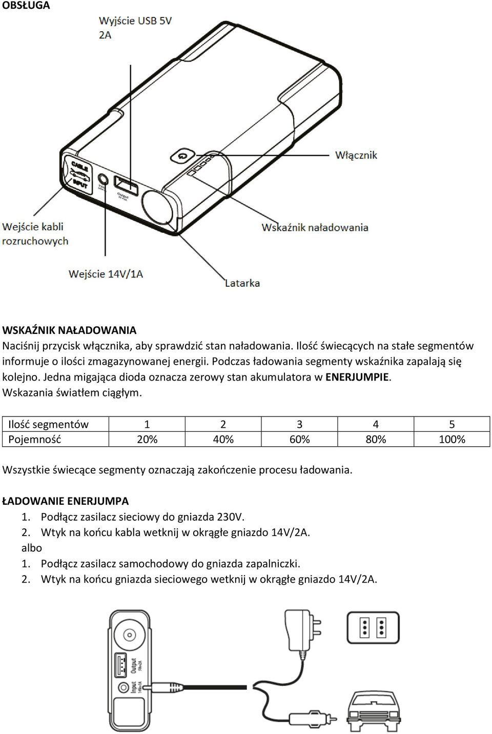Ilość segmentów 1 2 3 4 5 Pojemność 20% 40% 60% 80% 100% Wszystkie świecące segmenty oznaczają zakończenie procesu ładowania. ŁADOWANIE ENERJUMPA 1.