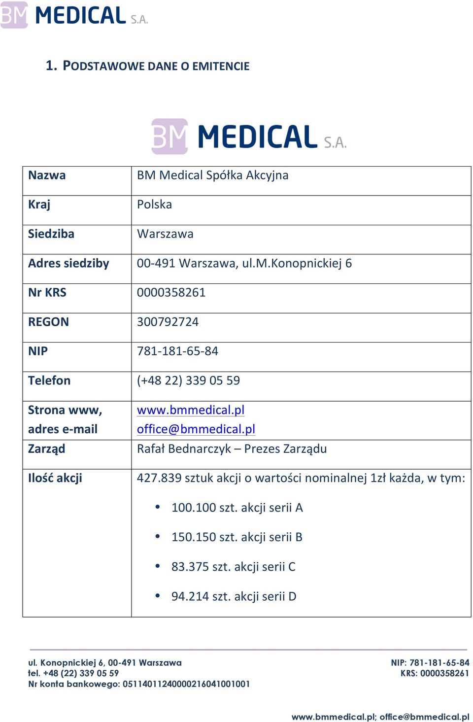 konopnickiej 6 0000358261 300792724 781-181- 65-84 (+48 22) 339 05 59 www.bmmedical.pl office@bmmedical.