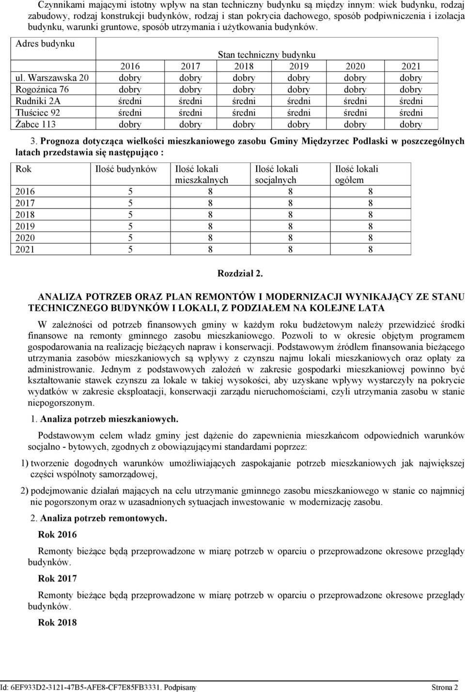 Warszawska 20 dobry dobry dobry dobry dobry dobry Rogoźnica 76 dobry dobry dobry dobry dobry dobry Rudniki 2A średni średni średni średni średni średni Tłuściec 92 średni średni średni średni średni