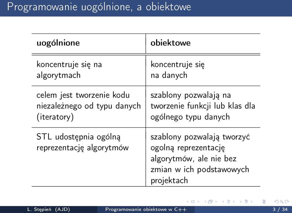 danych szablony pozwalają na tworzenie funkcji lub klas dla ogólnego typu danych szablony pozwalają tworzyć ogolną