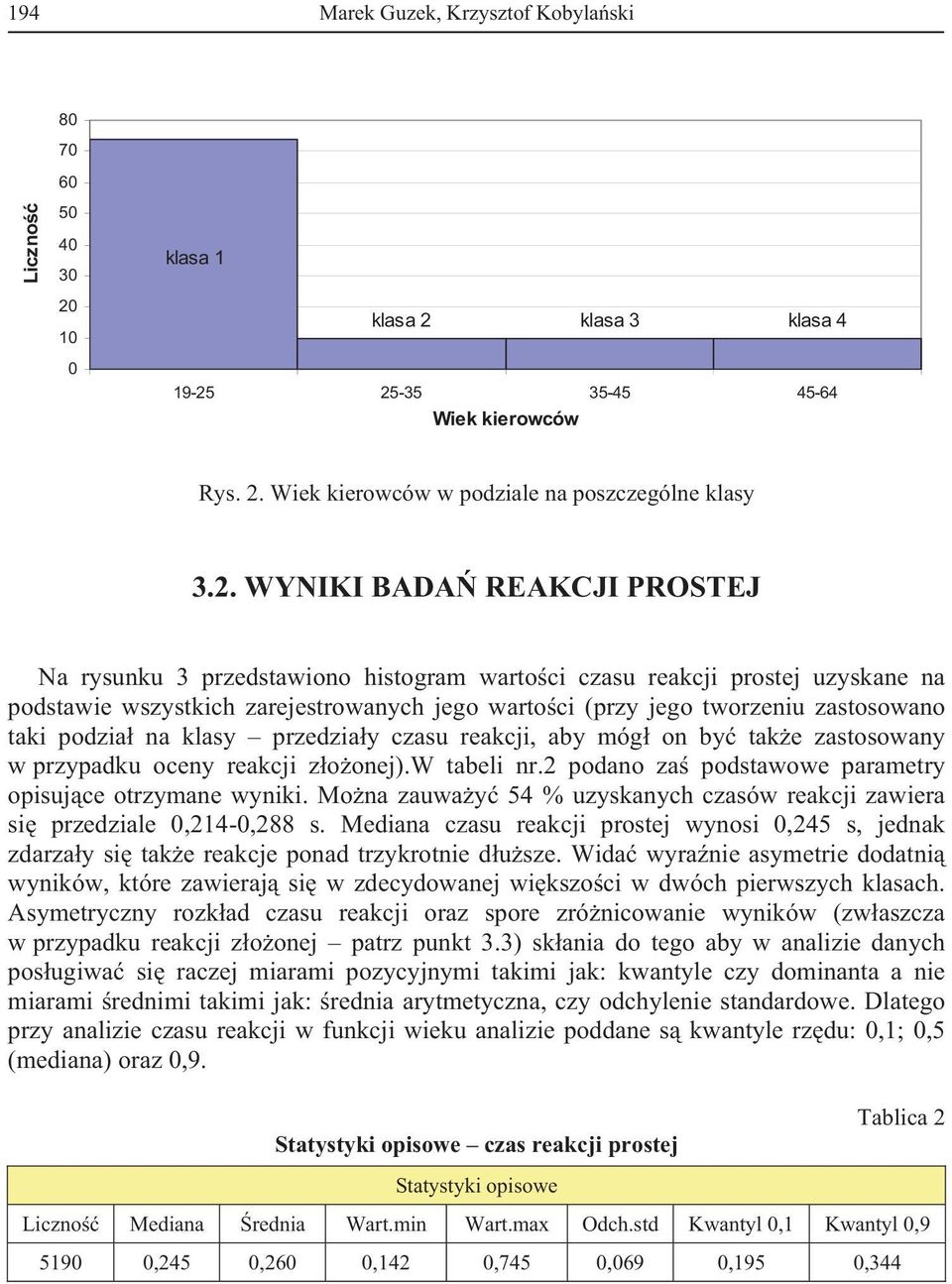 taki podzia na klasy przedzia y czasu reakcji, aby móg on by tak e zastosowany w przypadku oceny reakcji z o onej).w tabeli nr.2 podano za podstawowe parametry opisuj ce otrzymane wyniki.