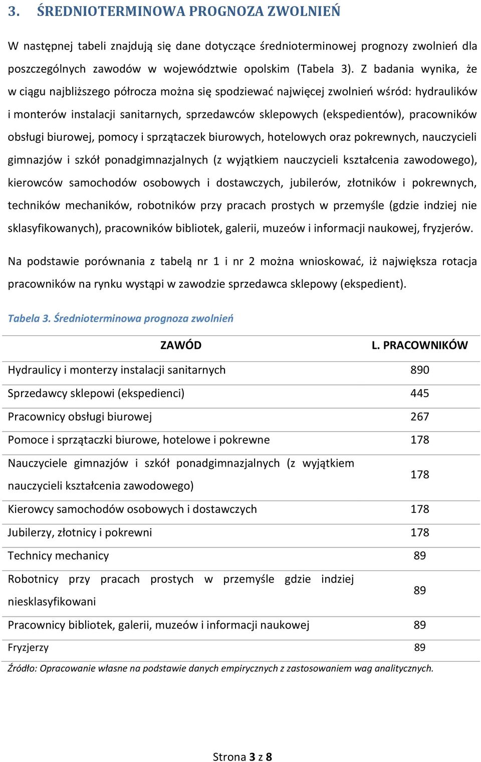 obsługi biurowej, pomocy i sprzątaczek biurowych, hotelowych oraz pokrewnych, nauczycieli gimnazjów i szkół ponadgimnazjalnych (z wyjątkiem nauczycieli kształcenia zawodowego), kierowców samochodów