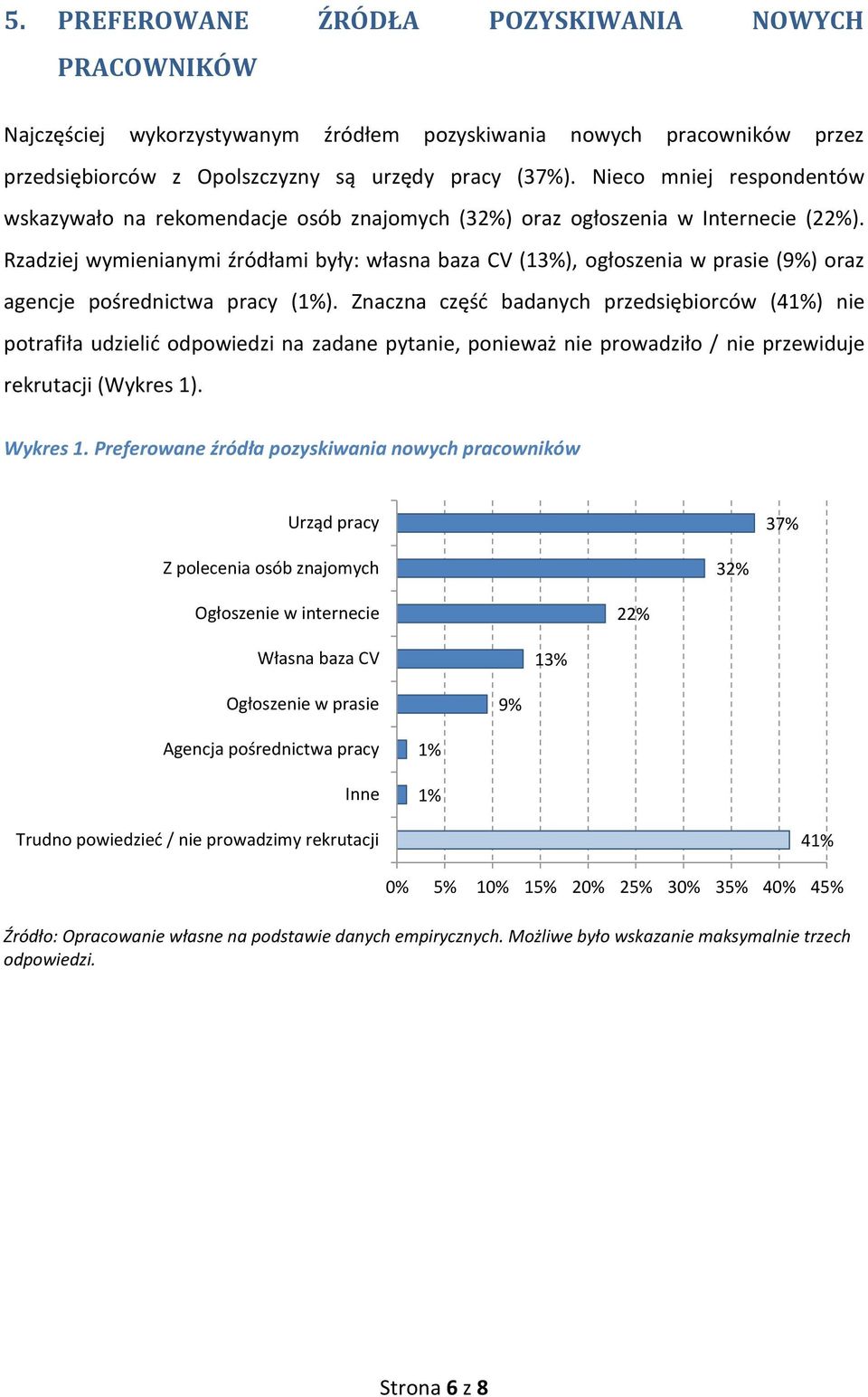 Rzadziej wymienianymi źródłami były: własna baza CV (13%), ogłoszenia w prasie (9%) oraz agencje pośrednictwa pracy (1%).