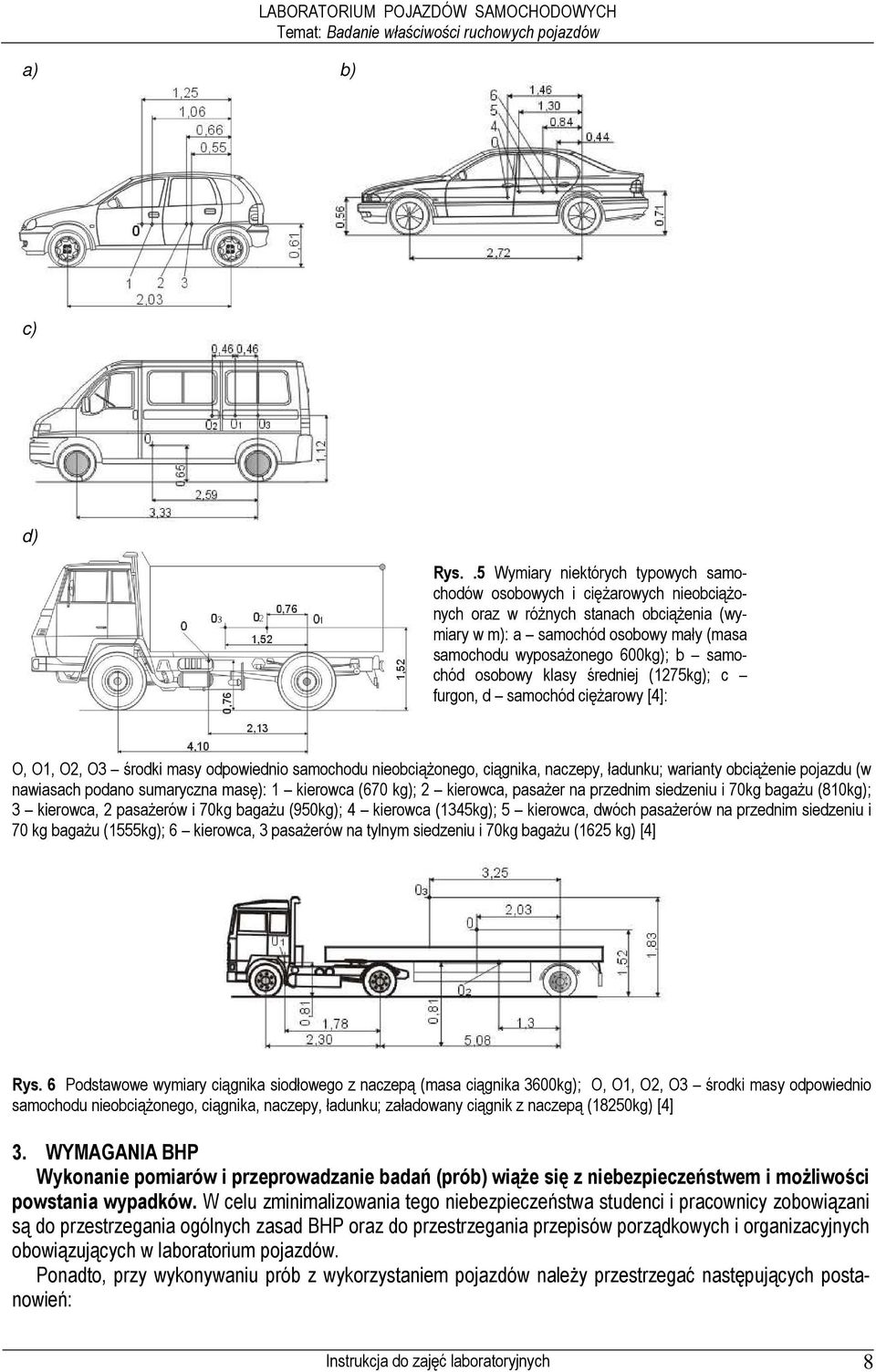 samochód osobowy klasy średniej (1275kg); c furgon, d samochód cięŝarowy [4]: O, O1, O2, O3 środki masy odpowiednio samochodu nieobciąŝonego, ciągnika, naczepy, ładunku; warianty obciąŝenie pojazdu