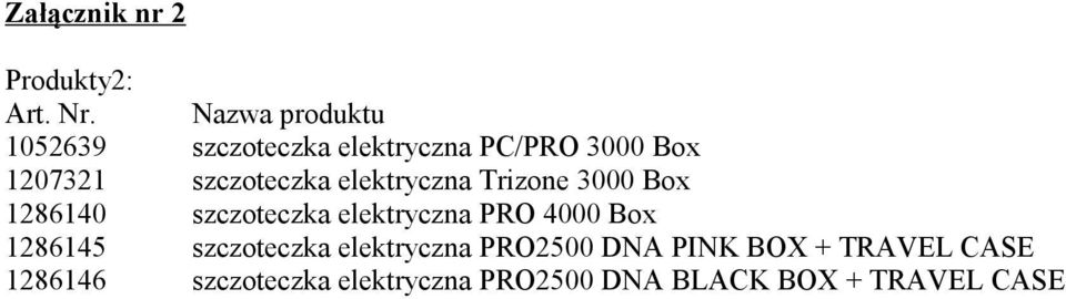 szczoteczka elektryczna Trizone 3000 Box 1286140 szczoteczka elektryczna PRO 4000