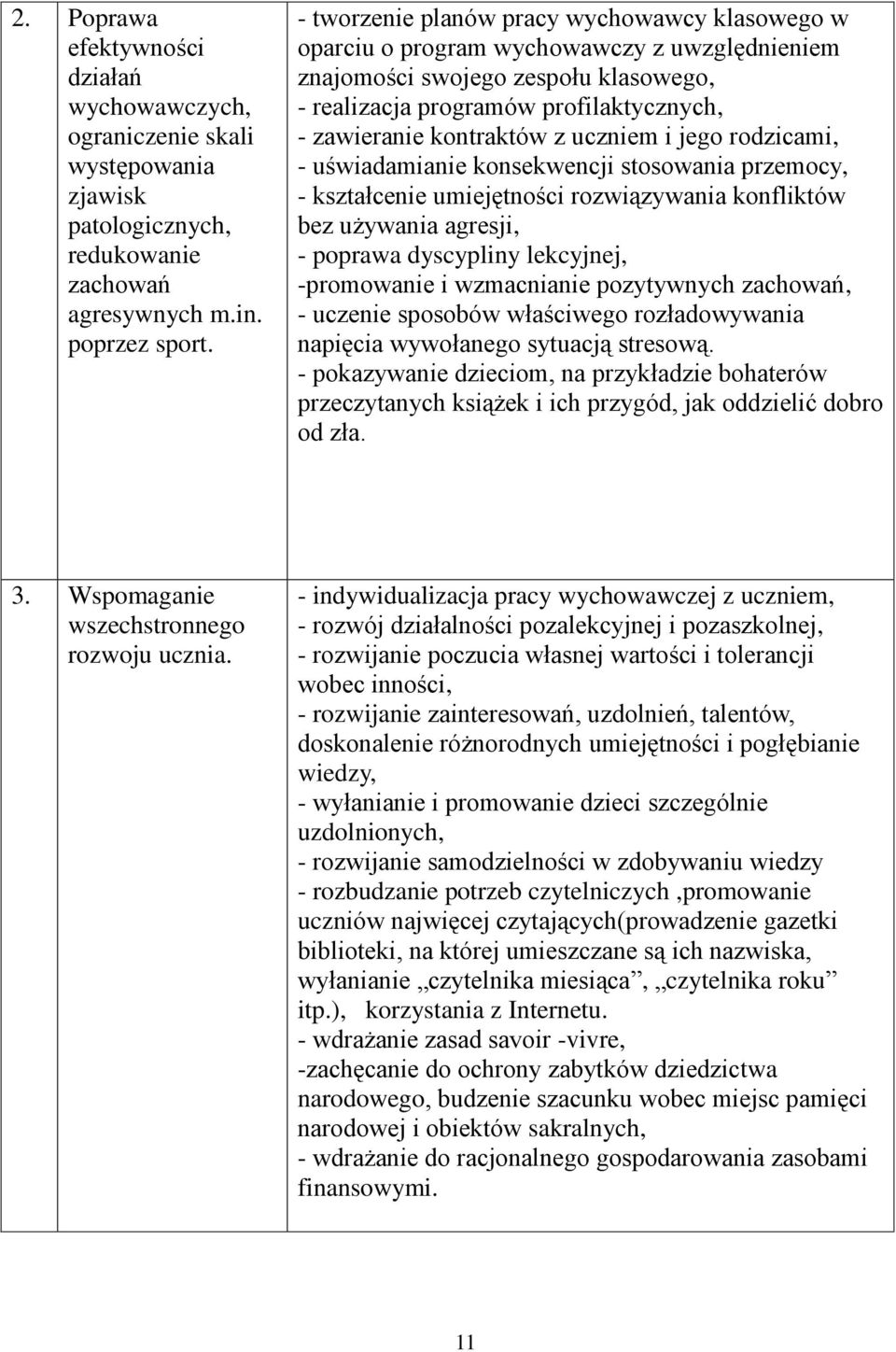 uczniem i jego rodzicami, - uświadamianie konsekwencji stosowania przemocy, - kształcenie umiejętności rozwiązywania konfliktów bez używania agresji, - poprawa dyscypliny lekcyjnej, -promowanie i