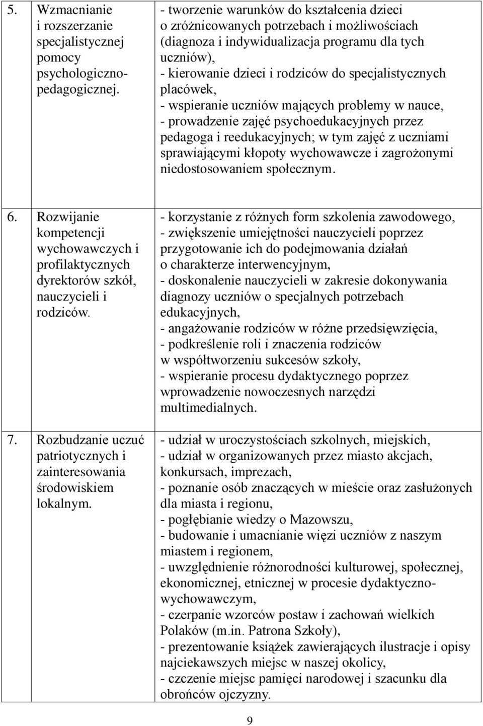 placówek, - wspieranie uczniów mających problemy w nauce, - prowadzenie zajęć psychoedukacyjnych przez pedagoga i reedukacyjnych; w tym zajęć z uczniami sprawiającymi kłopoty wychowawcze i