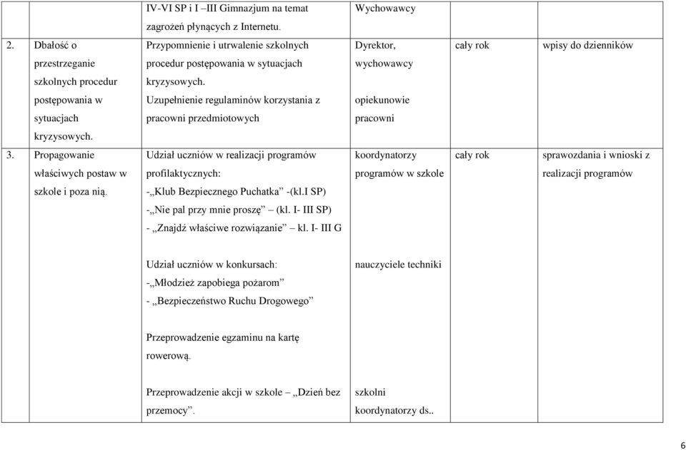 postępowania w Uzupełnienie regulaminów korzystania z opiekunowie sytuacjach pracowni przedmiotowych pracowni kryzysowych. 3.