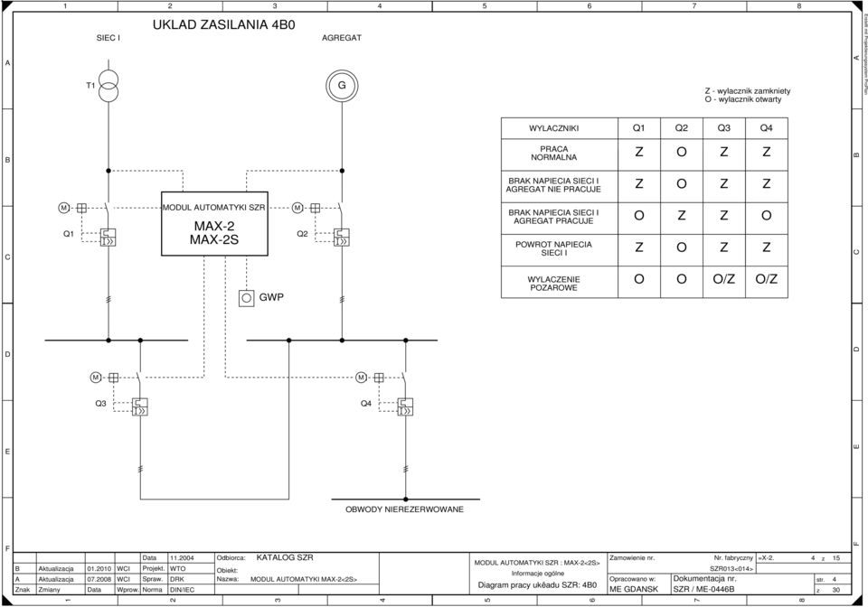 00 ata ata WI Projekt. WI Spraw. Wprow. Norma.00 WT RK IN/I dbiorca: biekt: Nazwa: KTLG SR UL UTTYKI SR : X-<S> amowienie nr.