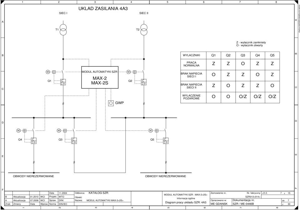 Wprow. Norma.00 WT RK IN/I dbiorca: biekt: Nazwa: KTLG SR UL UTTYKI SR : X-<S> amowienie nr.