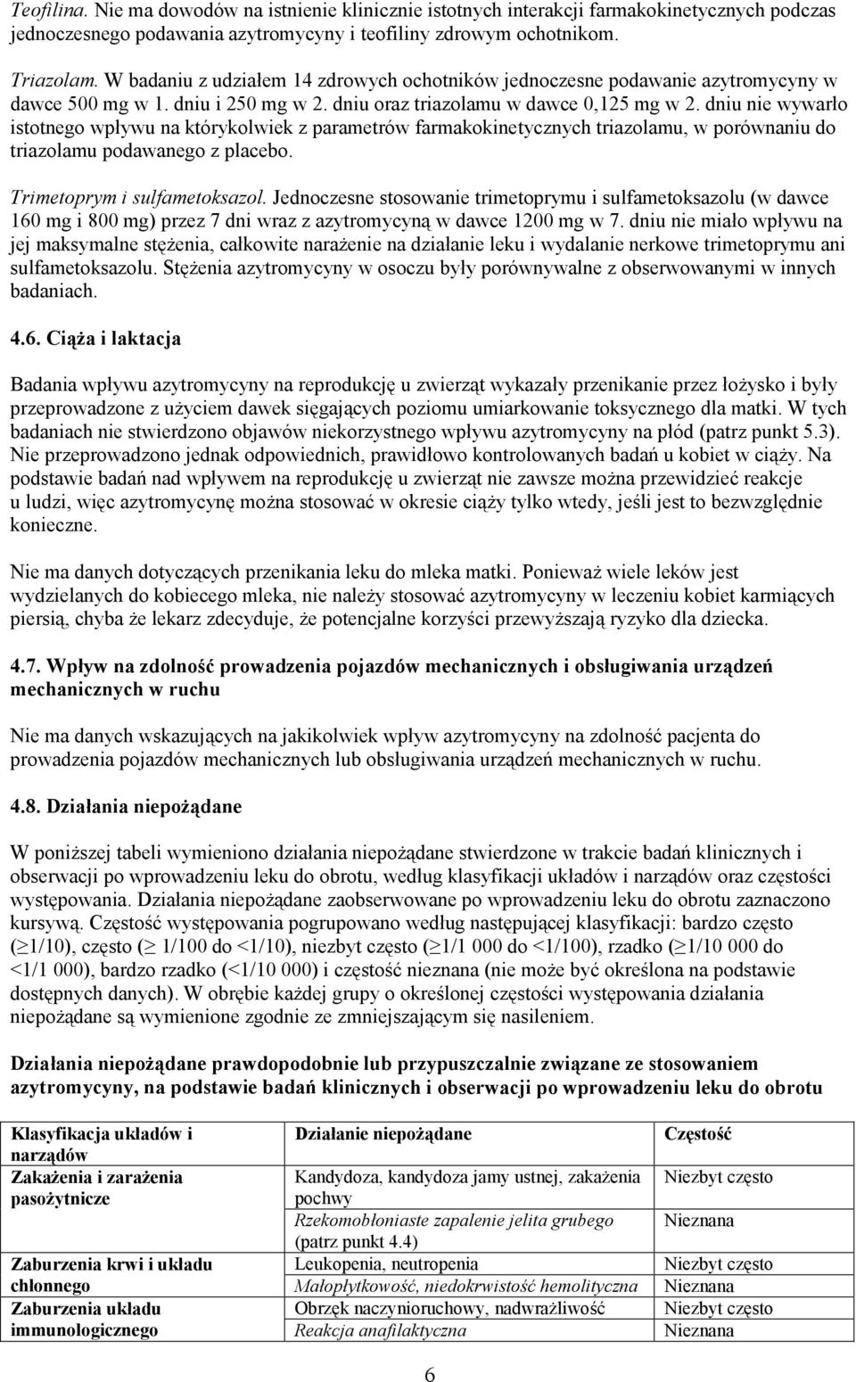 dniu nie wywarło istotnego wpływu na którykolwiek z parametrów farmakokinetycznych triazolamu, w porównaniu do triazolamu podawanego z placebo. Trimetoprym i sulfametoksazol.
