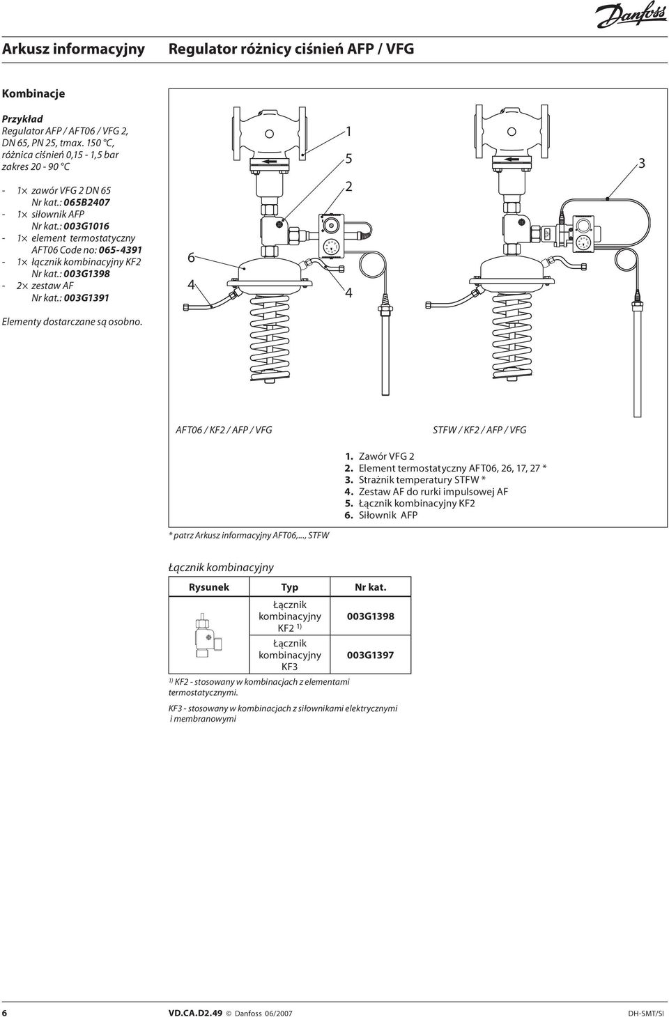 6 4 1 5 2 4 3 AFT06 / KF2 / AFP / VFG STFW / KF2 / AFP / VFG 1. Zawór VFG 2 2. Element termostatyczny AFT06, 26, 17, 27 * 3. Strażnik temperatury STFW * 4. Zestaw AF do rurki impulsowej AF 5.