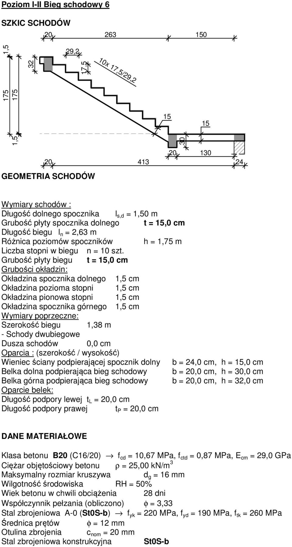 Grubość płyty biegu t =,0 cm Grubości okładzin: Okładzina spocznika dolnego 1,5 cm Okładzina pozioma stopni 1,5 cm Okładzina pionowa stopni 1,5 cm Okładzina spocznika górnego 1,5 cm Wymiary