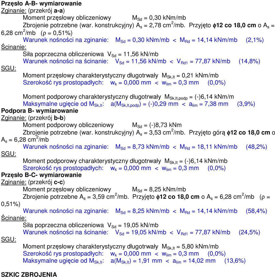 ścinanie: V Sd = 11,5 kn/mb < V Rd1 = 77,87 kn/mb (14,8%) Moment przęsłowy charakterystyczny długotrwały M Sk,lt = 0,21 knm/mb Szerokość rys prostopadłych: w k = 0,000 mm < w lim = 0,3 mm (0,0%)