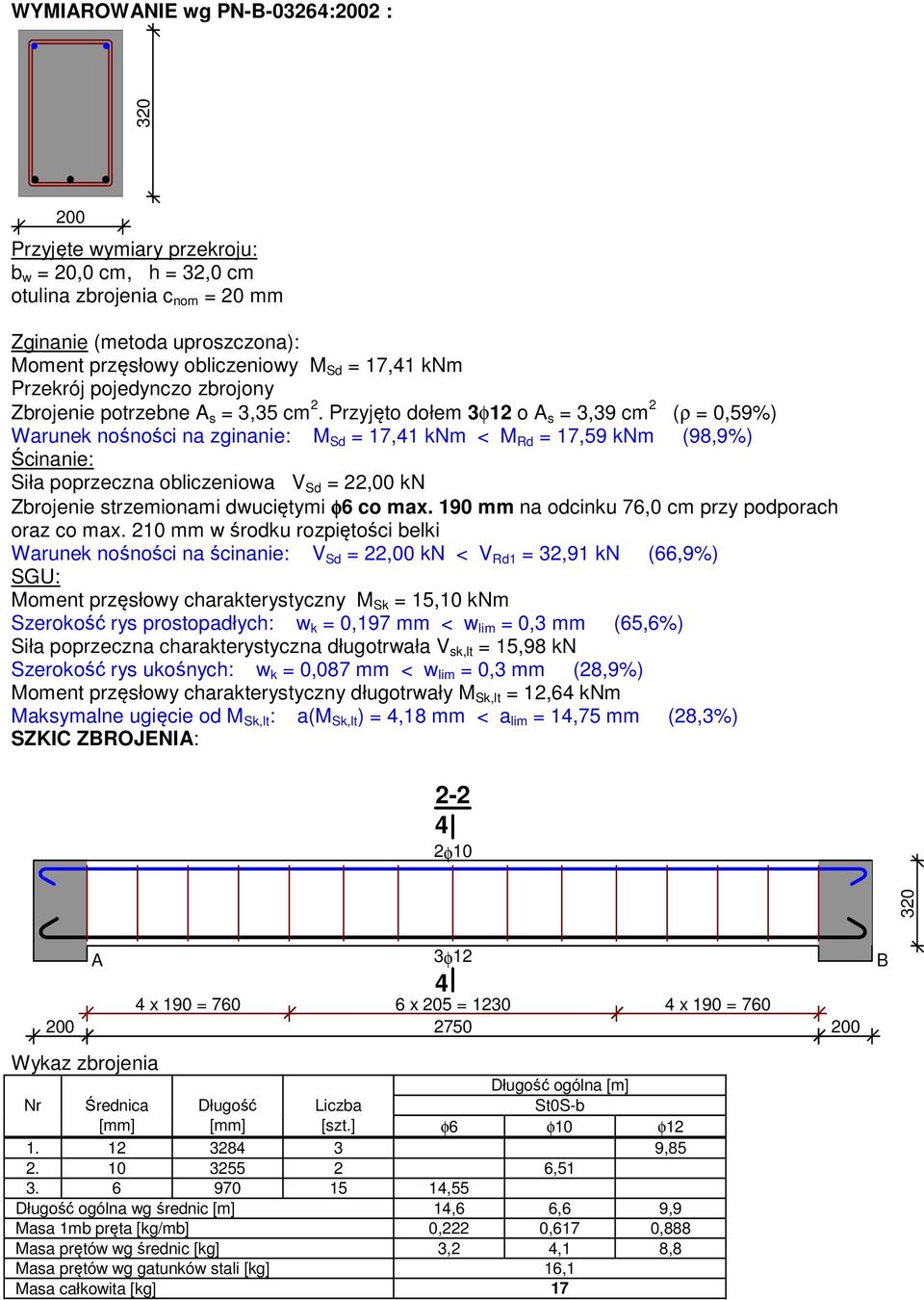 Przyjęto dołem 3φ12 o s = 3,39 cm 2 (ρ = 0,59%) Warunek nośności na zginanie: M Sd = 17,41 knm < M Rd = 17,59 knm (98,9%) Siła poprzeczna obliczeniowa V Sd = 22,00 kn Zbrojenie strzemionami