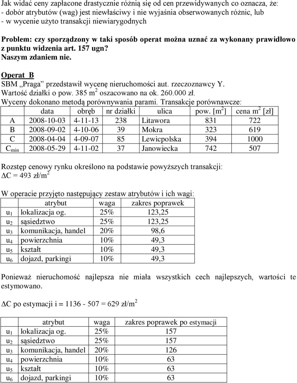 Operat B SBM Praga przedstawił wycenę nieruchomości aut. rzeczoznawcy Y. Wartość działki o pow. 385 m 2 oszacowano na ok. 260.000 zł. Wyceny dokonano metodą porównywania parami.