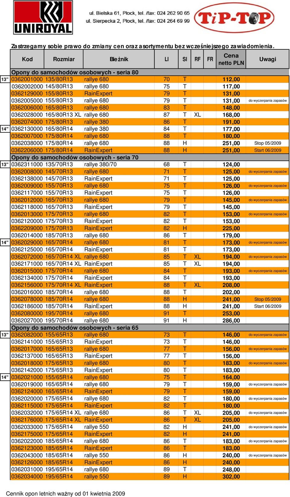 T 131,00 0362005000 155/80R13 rallye 680 79 T 131,00 do wyczerpania zapasów 0362006000 165/80R13 rallye 680 83 T 148,00 0362028000 165/80R13 XL rallye 680 87 T XL 168,00 0362074000 175/80R13 rallye