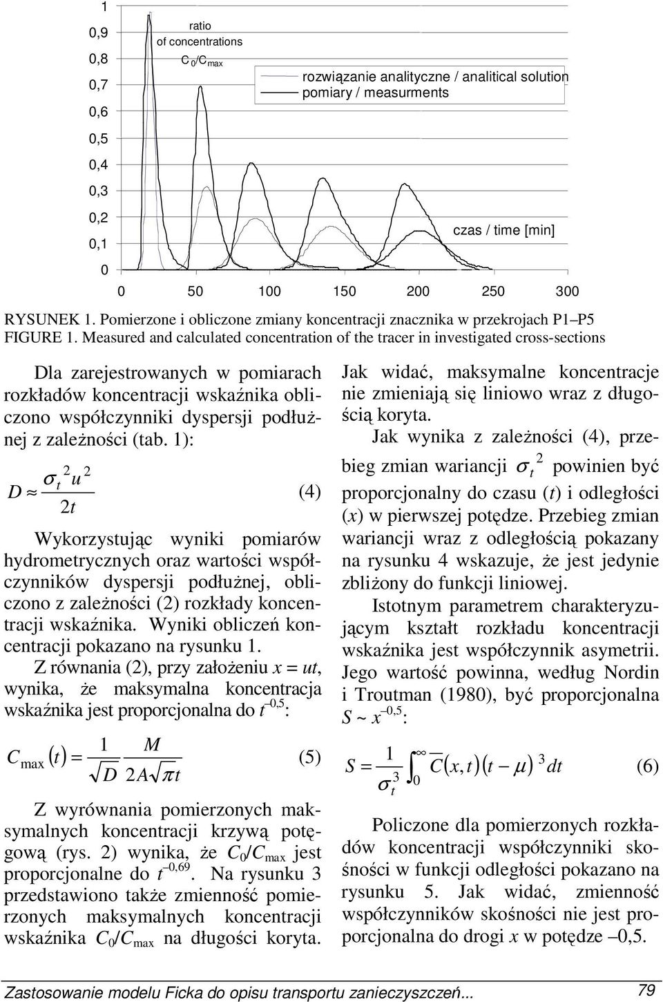 z zaleŝności () rozkłady koncentracji wskaźnika. Wyniki obliczeń koncentracji pokazano na rysunku 1.