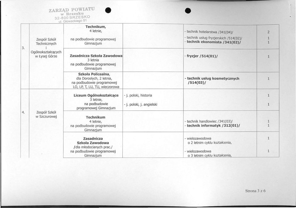 /54(0)/ Szkoła Policealna, dla Dorosłych, 2 letnia, LO, LP, T, LU, TU, wieczorowa - technik usług kosmetycznych /54(03)/ 3 letnie, na podbudowie programowej - j.