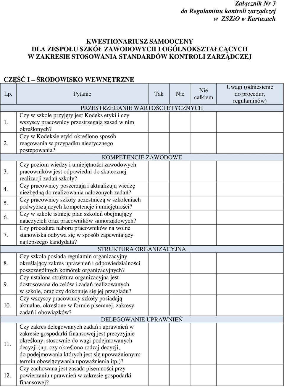 Nie całkiem PRZESTRZEGANIE WARTOŚCI ETYCZNYCH Czy w szkole przyjęty jest Kodeks etyki i czy wszyscy pracownicy przestrzegają zasad w nim określonych?