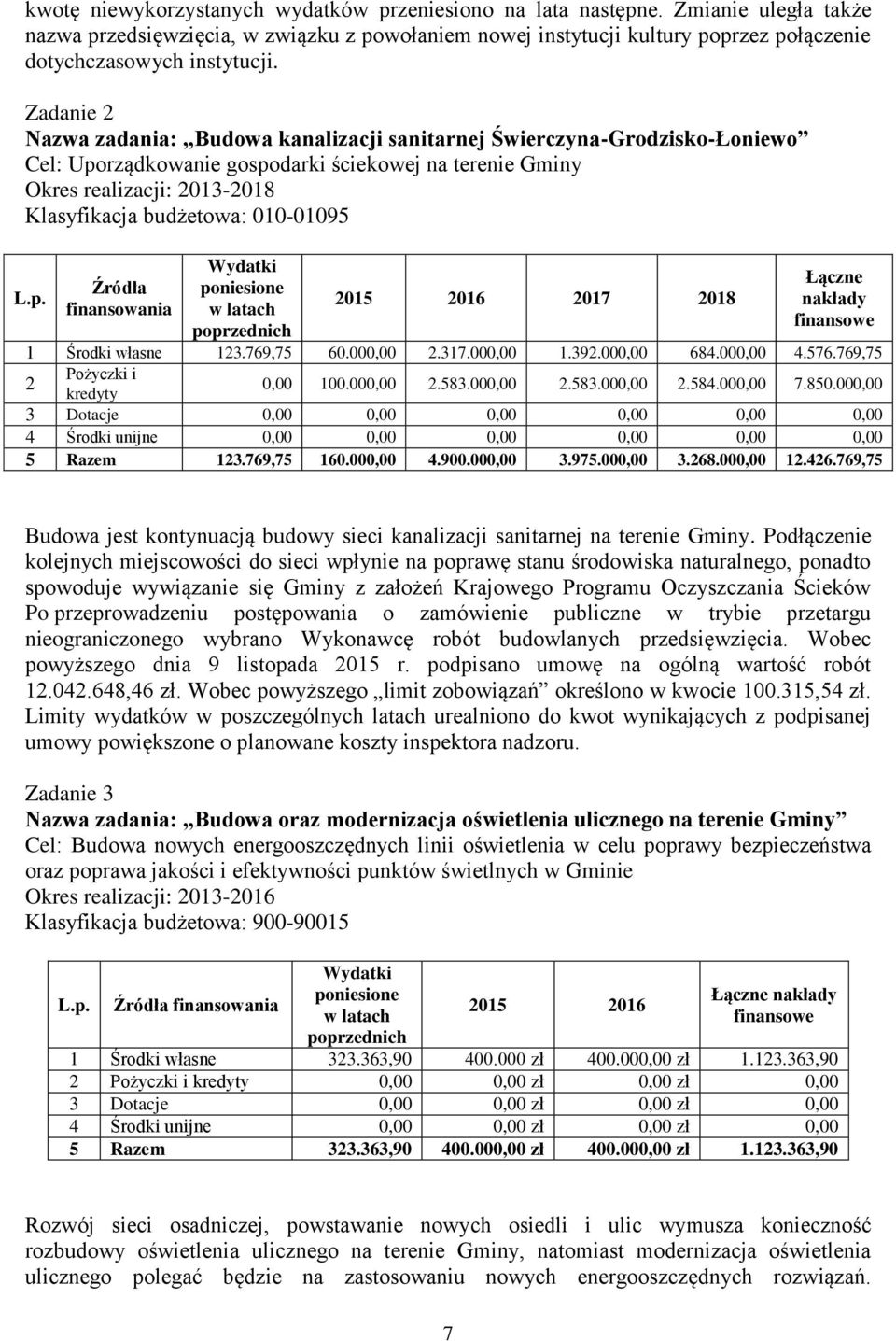 Zadanie Nazwa zadania: Budowa kanalizacji sanitarnej Świerczyna-Grodzisko-Łoniewo Cel: Uporządkowanie gospodarki ściekowej na terenie Gminy Okres realizacji: 013-018 Klasyfikacja budżetowa: 010-01095