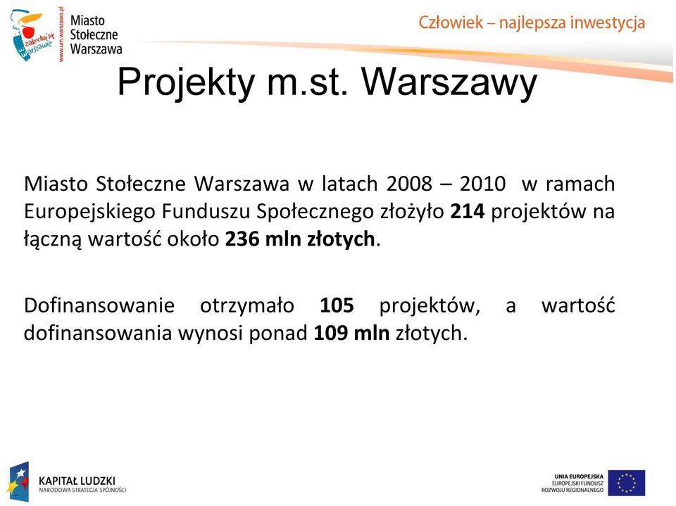 Europejskiego Funduszu Społecznego złożyło 214 projektów na łączną