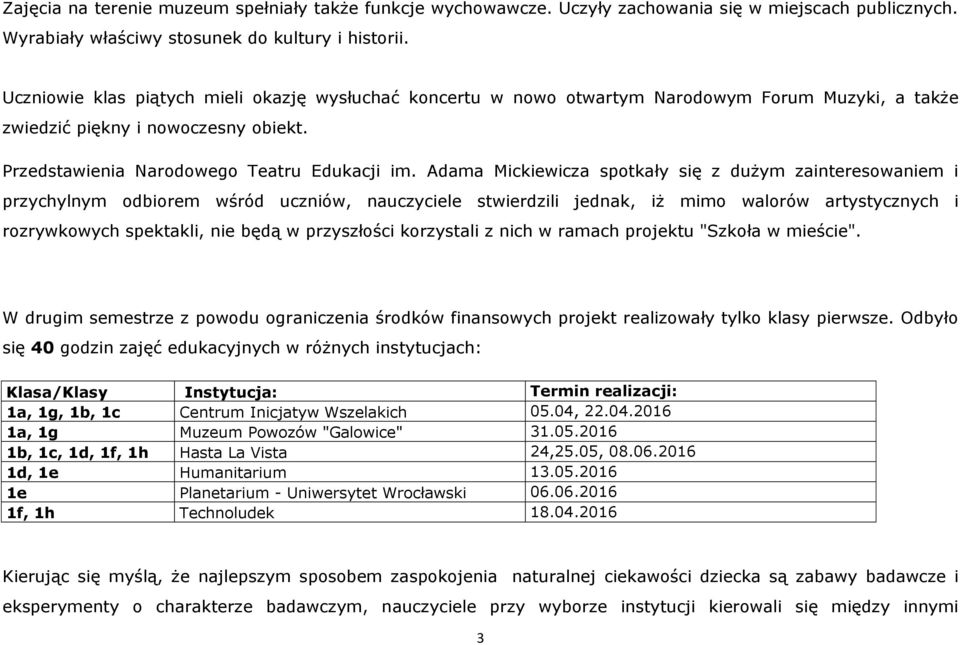 Adama Mickiewicza spotkały się z dużym zainteresowaniem i przychylnym odbiorem wśród uczniów, nauczyciele stwierdzili jednak, iż mimo walorów artystycznych i rozrywkowych spektakli, nie będą w