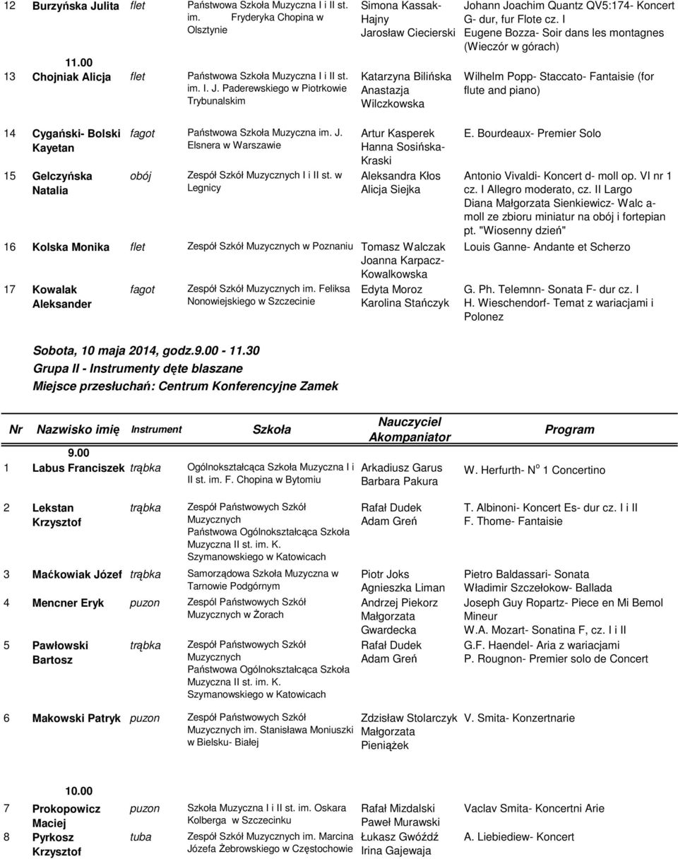 J. Elsnera w Warszawie Zespół Szkół I i II st.