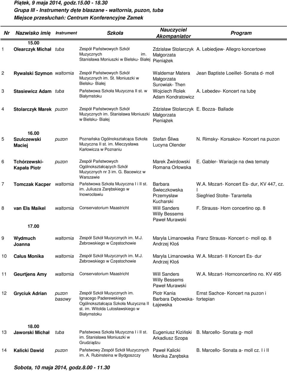 w Waldemar Matera Surowiak- Then Wojciech Rolek Adam Kondratowicz Jean Baptiste Loeillet- Sonata d- moll A. Lebedev- Koncert na tubę 4 Stolarczyk Marek puzon im.