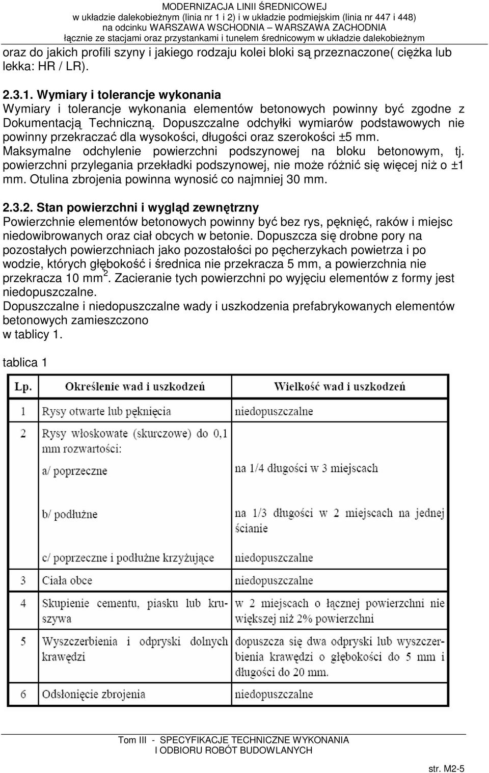 Dopuszczalne odchyłki wymiarów podstawowych nie powinny przekraczać dla wysokości, długości oraz szerokości ±5 mm. Maksymalne odchylenie powierzchni podszynowej na bloku betonowym, tj.
