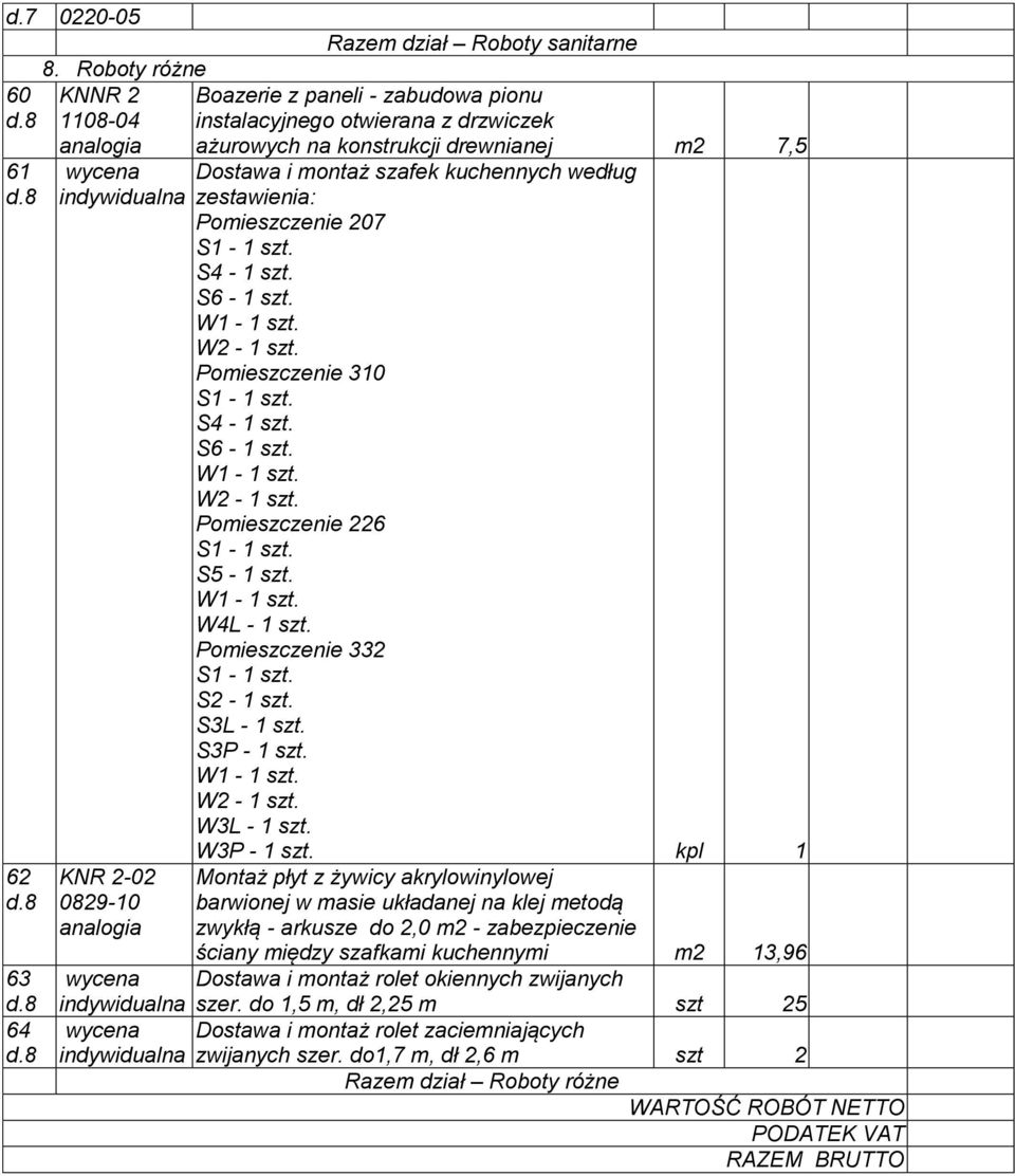 kuchennych według zestawienia: Pomieszczenie 207 S4-1 szt. S6-1 szt. Pomieszczenie 310 S4-1 szt. S6-1 szt. Pomieszczenie 226 S5-1 szt. W4L - 1 szt. Pomieszczenie 332 S2-1 szt. S3L - 1 szt.