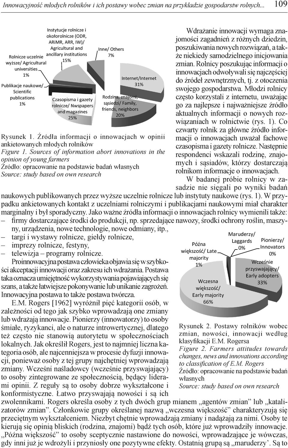 publications Czasopisma i gazety rolnicze/ Nwspapers and magazines 25% Inne/ Others 7% Internet/Internet 3 Rodzina, znajomi, sąsiedzi/ Family, friends, neighbors 20% Rysunek 1.