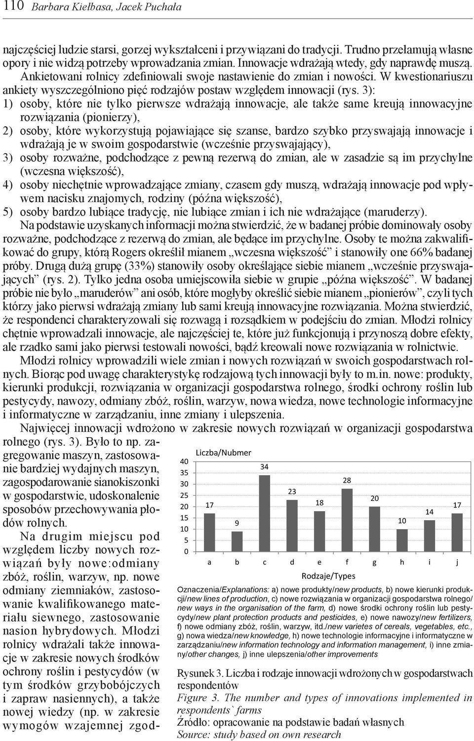 W kwestionariuszu ankiety wyszczególniono pięć rodzajów postaw względem innowacji (rys.