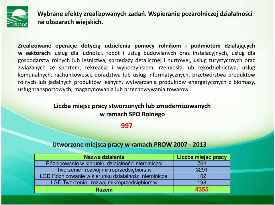 leśnictwa, sprzedaży detalicznej i hurtowej, usług turystycznych oraz związanych ze sportem, rekreacją i wypoczynkiem, rzemiosła lub rękodzielnictwa, usług komunalnych, rachunkowości, doradztwa lub